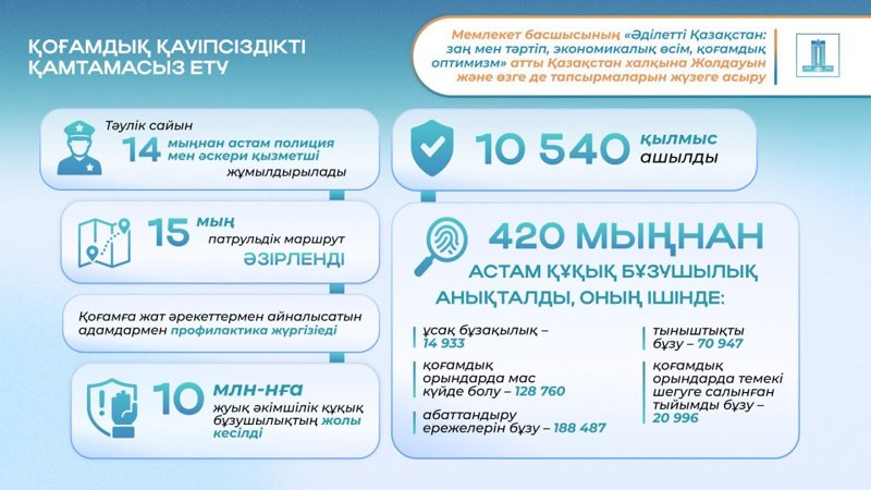 ІІМ ІІМ