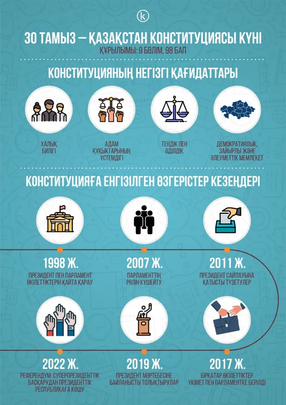 Сапалы порно видео: Ол кискасымен менің бетіме отырды. Порно фильмдер торрент