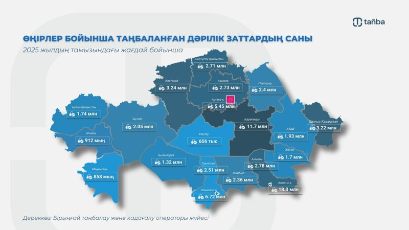 ывапр