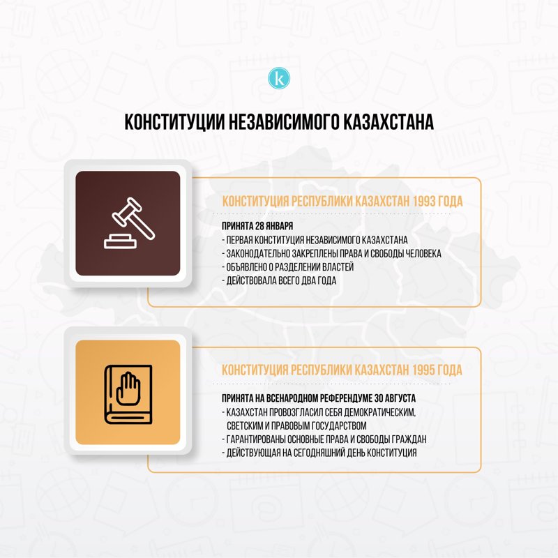 Правовая традиция казахской государственности: от Чингисхана до современной Конституции Правовая традиция казахской государственности: от Чингисхана до современной Конституции