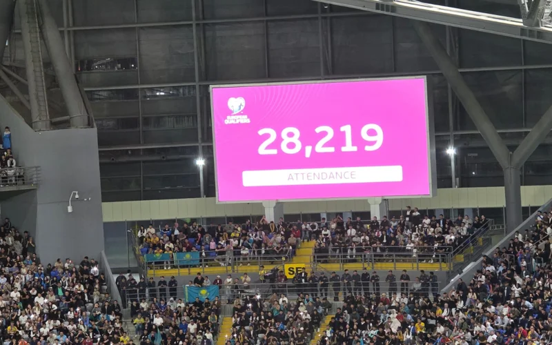 Сколько болельщиков посетили матч Казахстан — Уэльс