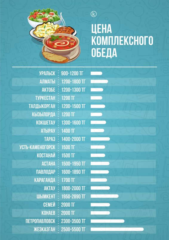 п