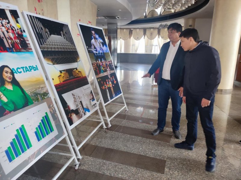 Строительство культурных объектов в Алматы: акимат проверил ход работы п