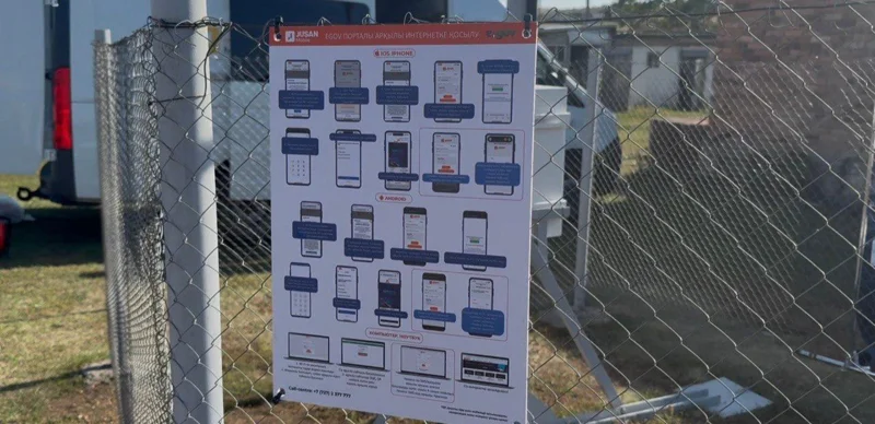 qoǵamdyq Wi-Fi núktesi 