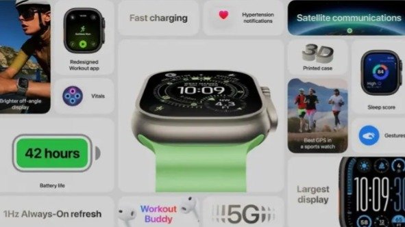 Apple Watch Apple Watch, Iphone