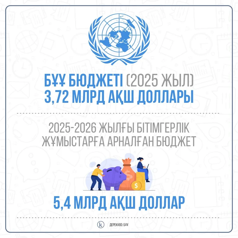 Өзбек секс порно