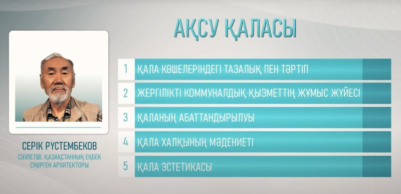 Жағымсыз иіс, қоршаусыз қоқыс полигоны, қамқор тұрғындар - «Таза қала» Ақсуда