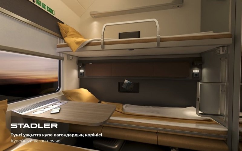 Теміржол жолаушылар тасымалын дамыту: жаңа вагондардан цифрландыруға дейін