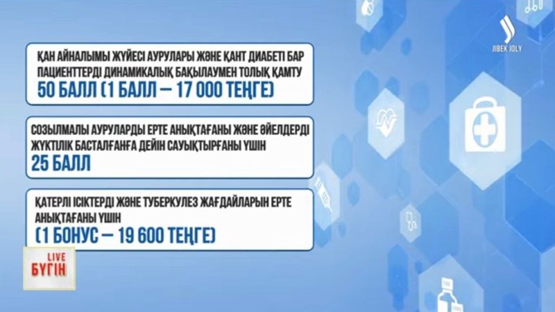 балл