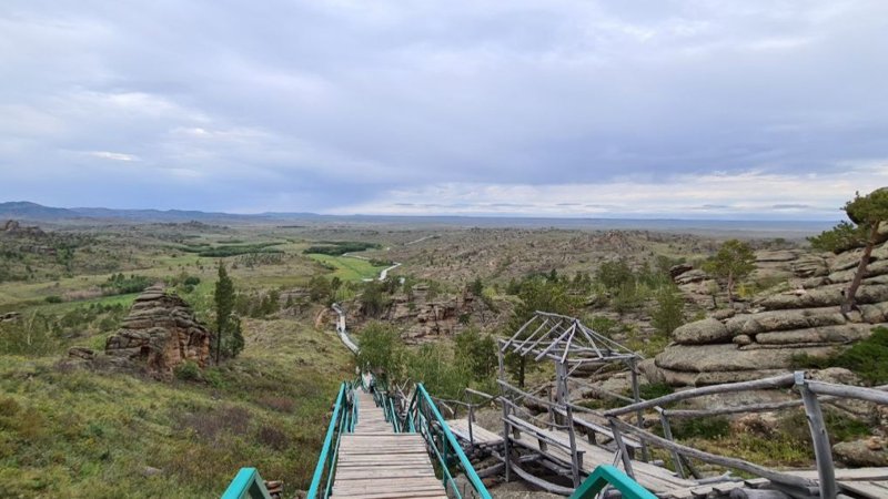 Туризм туризм