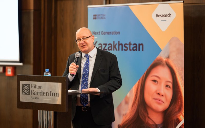 Исследование 