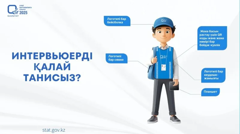 Sanaq.gov.kz arqyly ıntervıýerdiń kim ekenin bilýge bolady