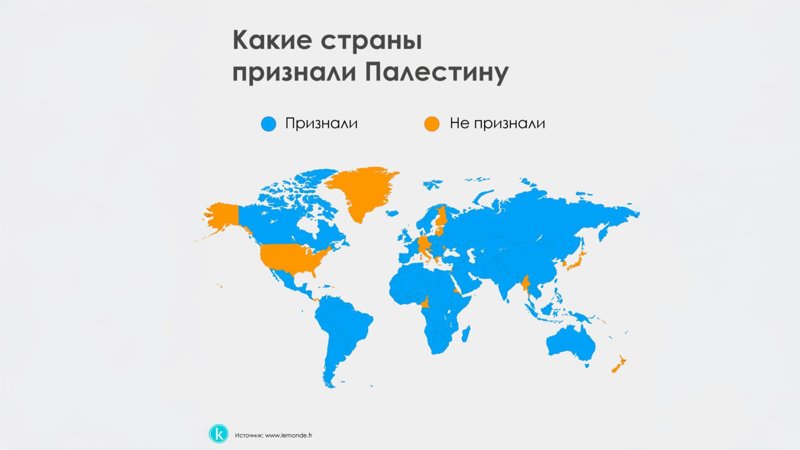 Признание Палестины: последние изменения и текущее состояние 