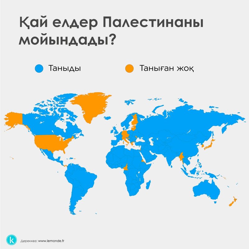 Палестинаны мойындау: соңғы өзгерістер мен қазіргі ахуал қандай