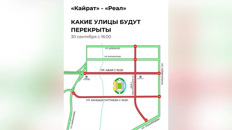Улицы перекроют в Алматы из-за матча «Кайрат» — «Реал Мадрид»
