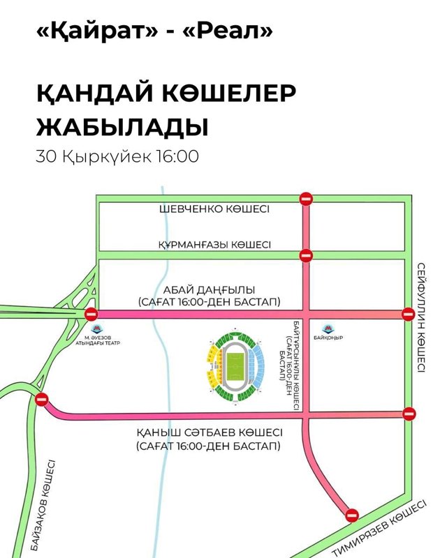 “Қайрат” - “Реал Мадрид”: Алматыда бірнеше көше уақытша жабылады