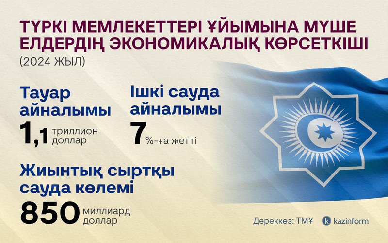TMU TMU
