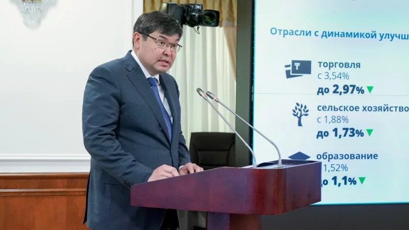 Мади Такиев