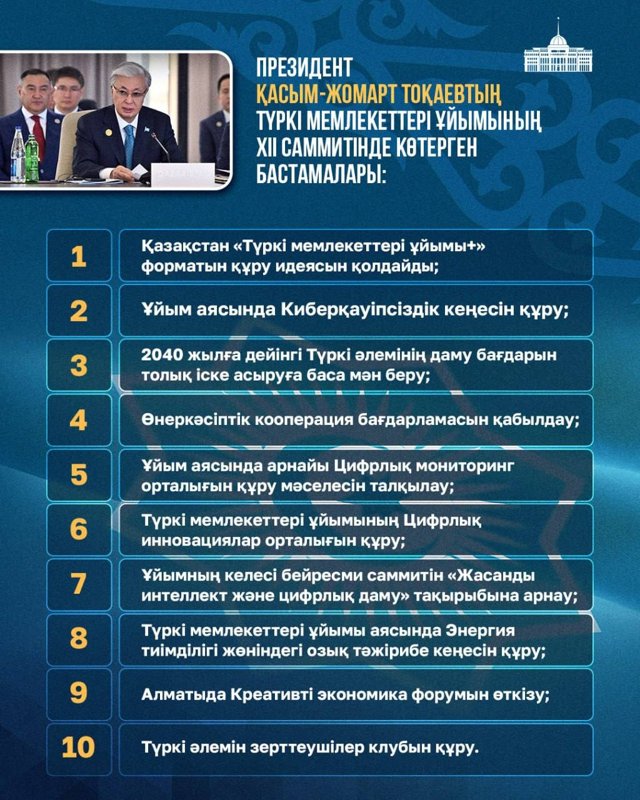 Toqaev bastamalary Toqaev