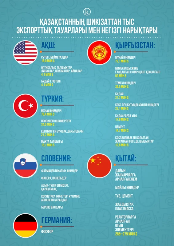 Секс Осиповичи Томпақ қыздардың қатысуымен онлайн порно видеолар