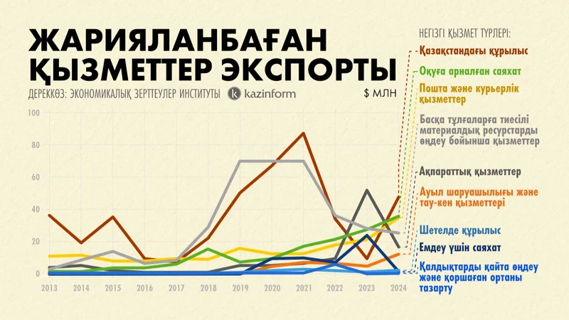 Үлкен әтештері бар гей порно Желіде қатаң нәсіларалық порно көру