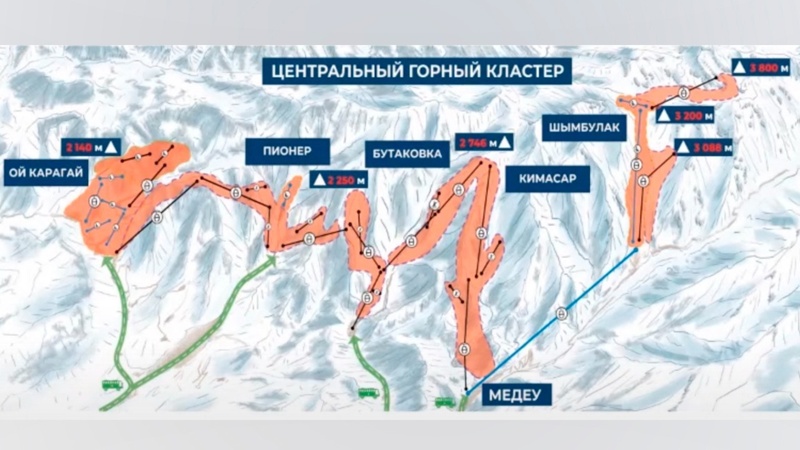 Горный кластер в Алматы: новые трассы и «канатки» начнут строить в 2026 году