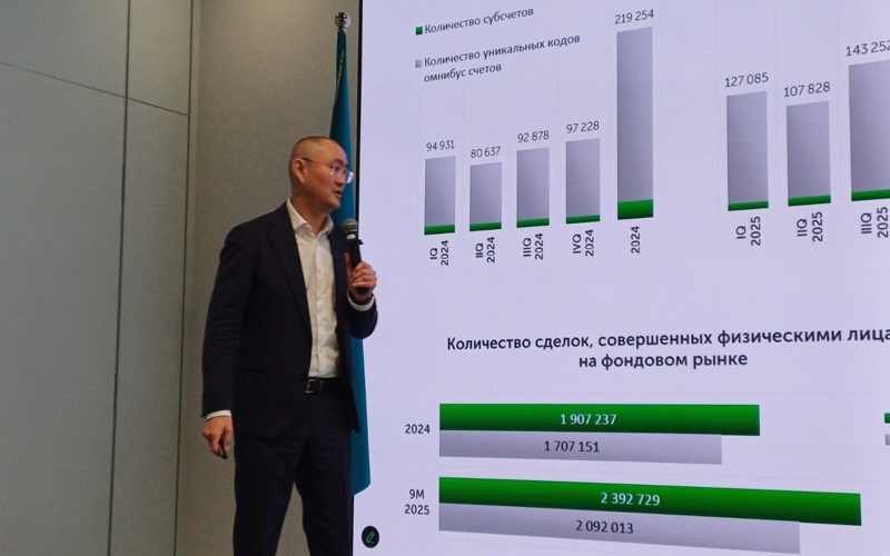 Владельцы акций в Казахстане будут платить налоги по-новому со следующего года