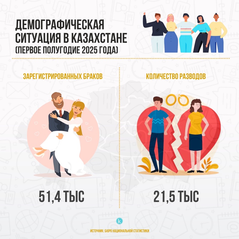 Big data Big data