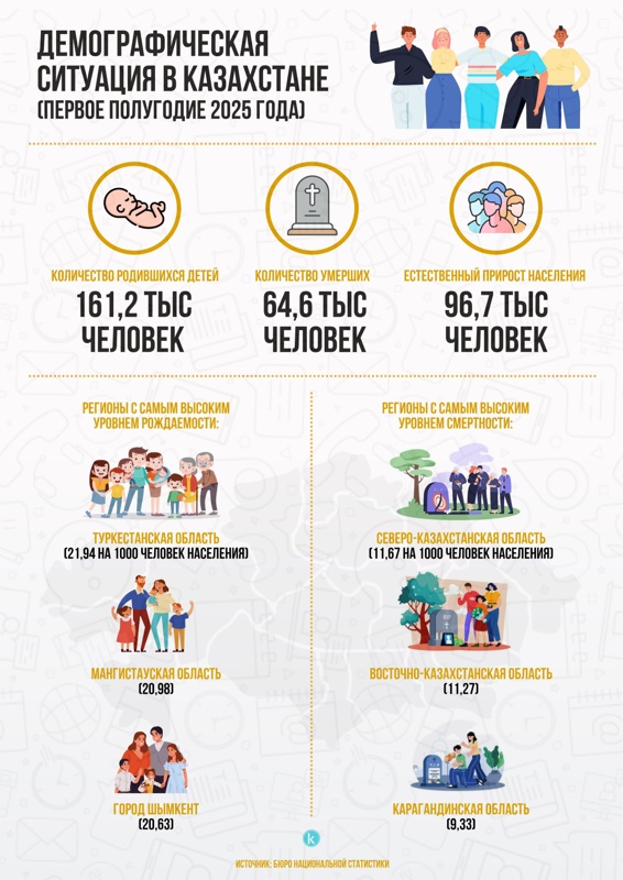 Big Data: как цифровые технологии влияют на демографию Big Data: как цифровые технологии влияют на демографию