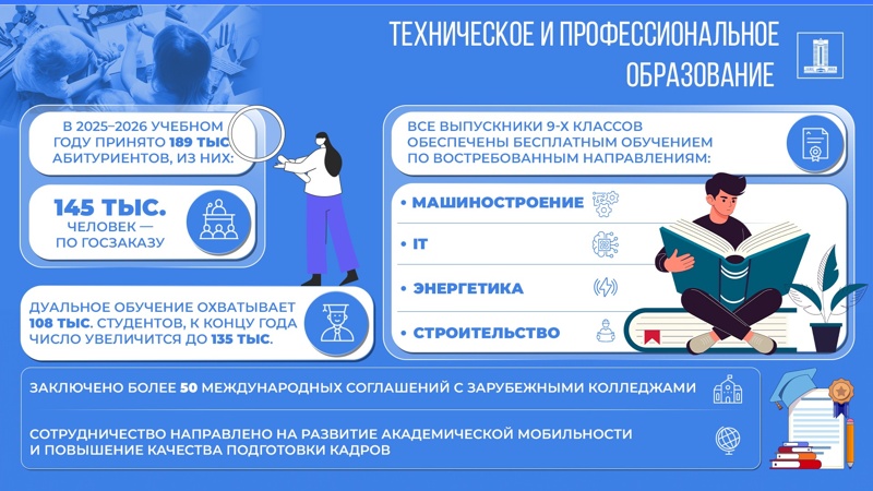 До конца года в Казахстане планируют открыть еще 92 школы До конца года в Казахстане планируют открыть еще 92 школы