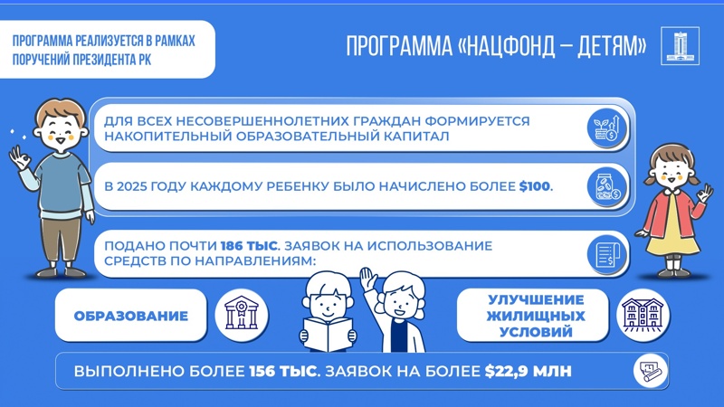 До конца года в Казахстане планируют открыть еще 92 школы До конца года в Казахстане планируют открыть еще 92 школы