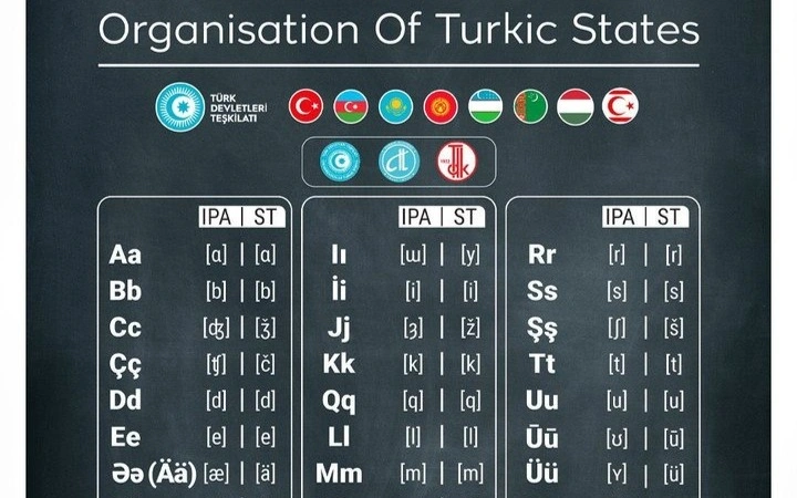 Түркі мемлекеттері ортақ әліпби арқылы бірлікке ұмтылуда — шетелдегі қазақ баспасөзі