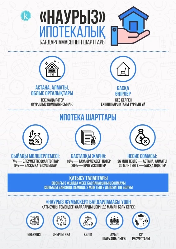 инфографика