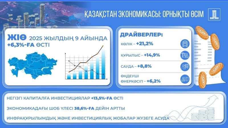 инфографика инфографика