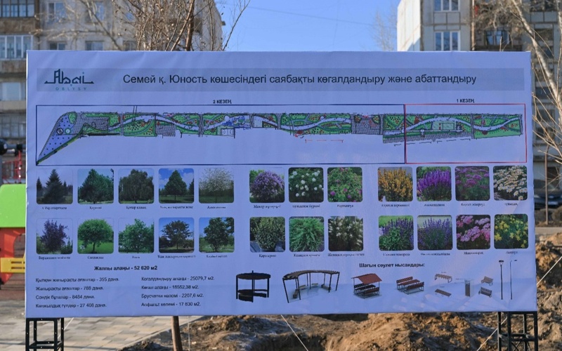 область Абай