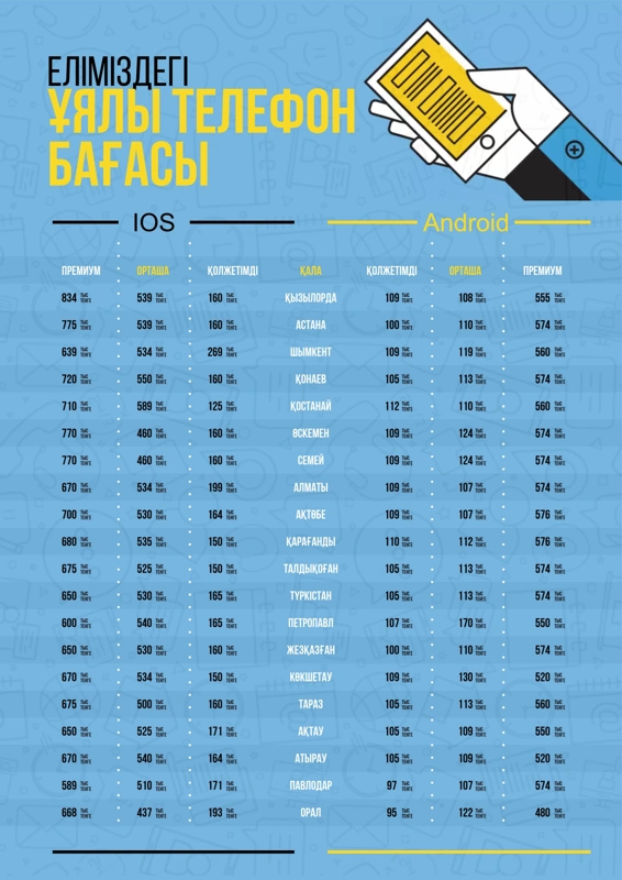 Цензурасыз яои суреттері