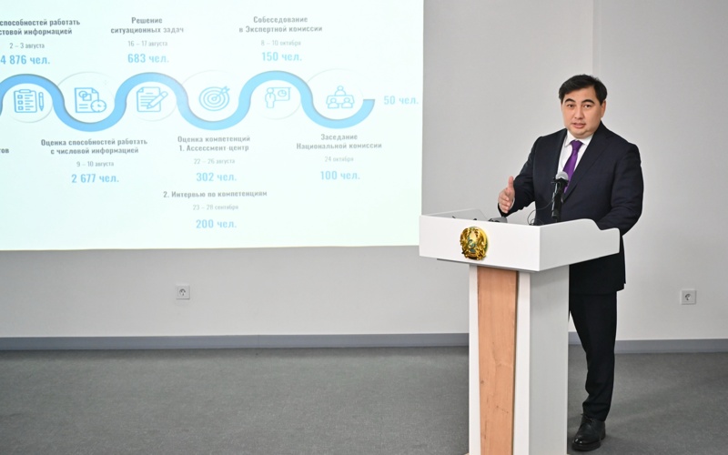 pkrezerv.gov.kz pkrezerv.gov.kz