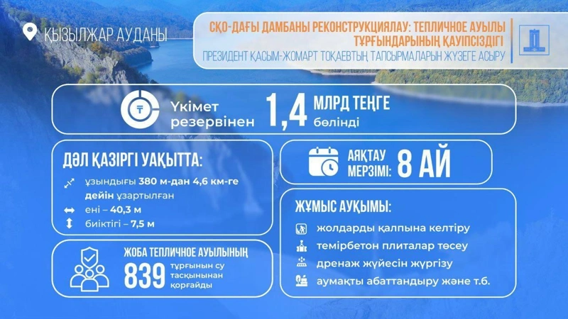 Дәретханада мастурбация жасап, қадағалап, зорлық-зомбылықпен оргазм алатын әйелдердің порносын қараң Қыздар секс Махачкала