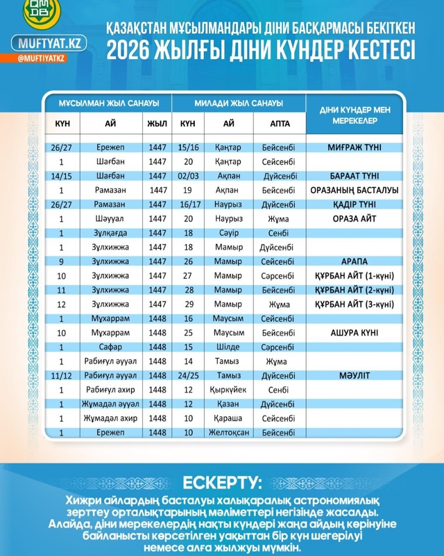 2026 жылдың діни күндер кестесі бекітілді 2026 жылдың діни күндер кестесі бекітілді