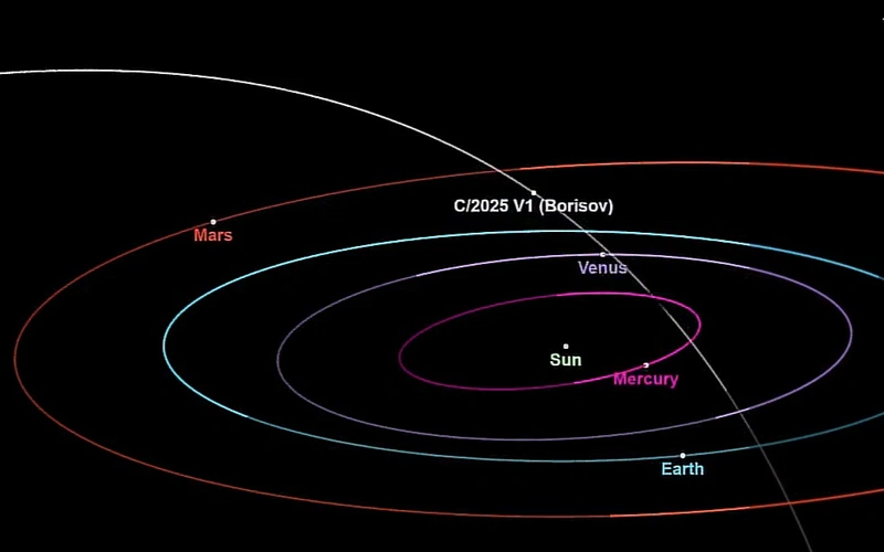Обнаруженная в начале ноября комета распалась и покидает солнечную систему