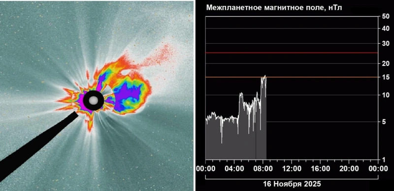 На Солнце начинается период низкой активности