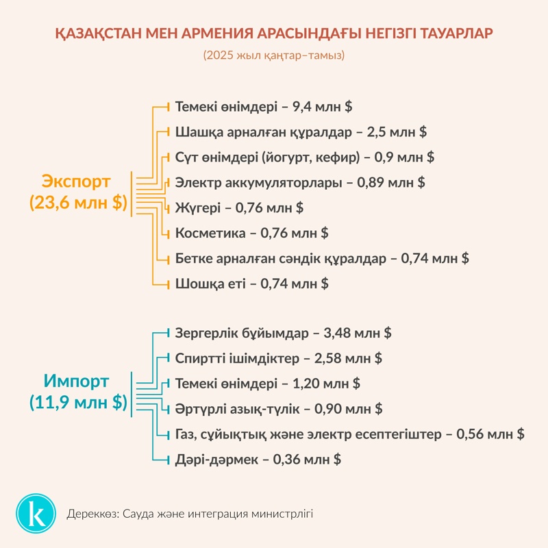 инфографика