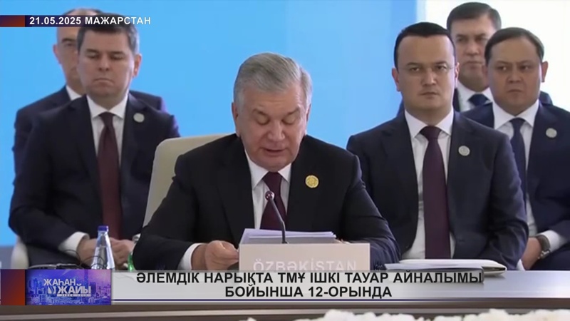 Түркі әлемінің бірлігі: тарихтан экономикалық интеграцияға дейін