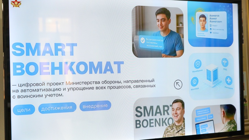 смарт военкомат смарт военкомат