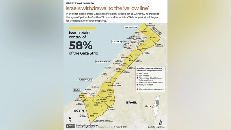 США продвигают проект «альтернативных безопасных общин» для жителей Газы