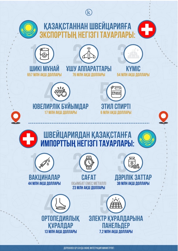 инфграфика