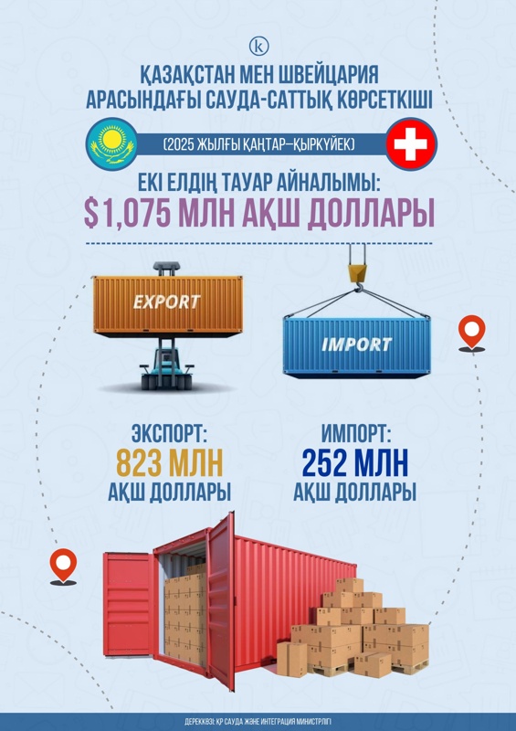 инфографика