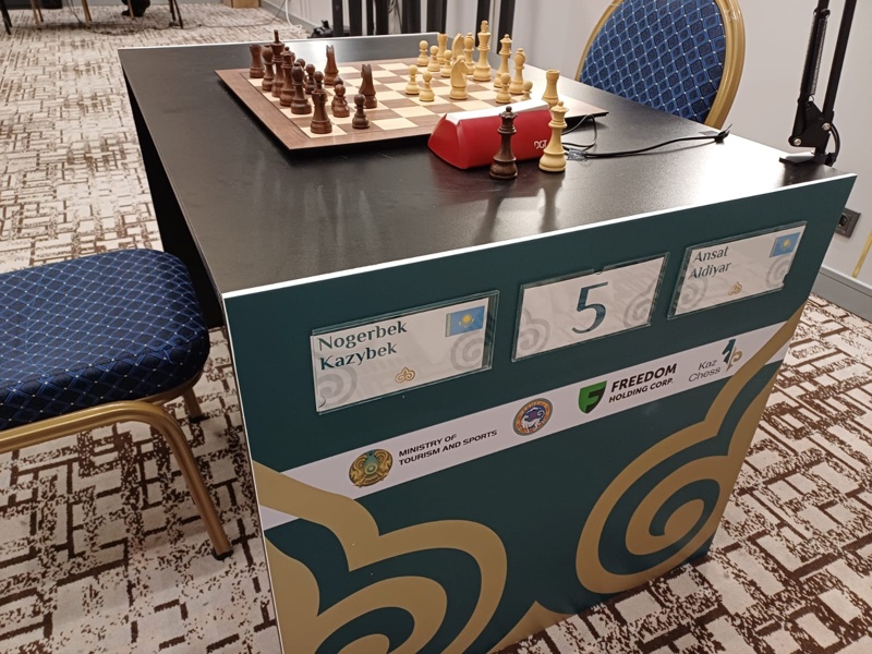 шахматный турнир в Алматы шахматный турнир в Алматы