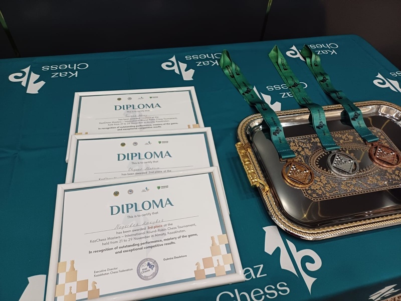 шахматный турнир шахматный турнир