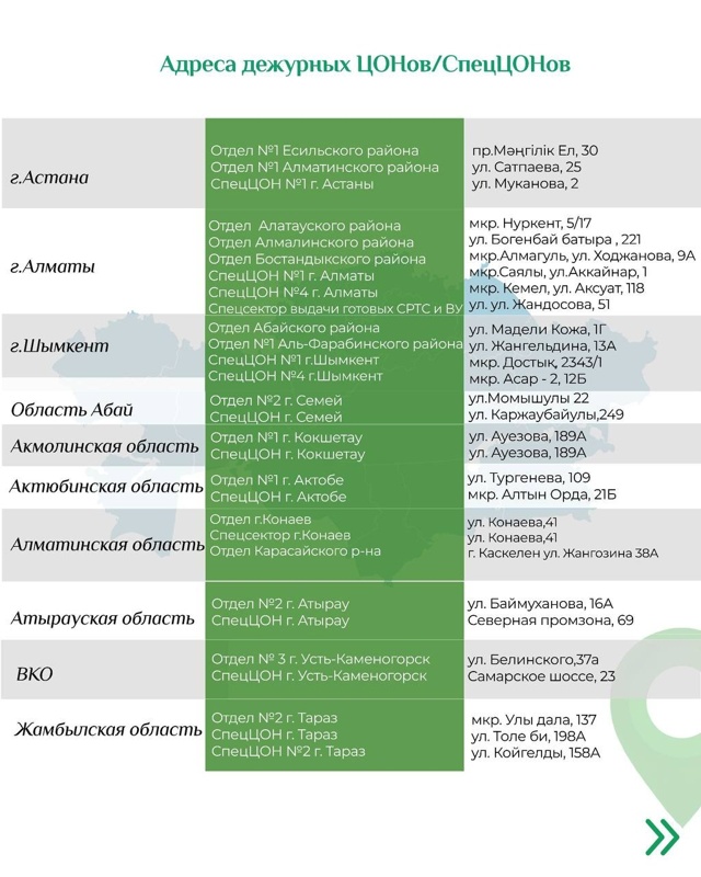 С 1 декабря изменились адреса дежурных центров в городах Астана и Алматы.